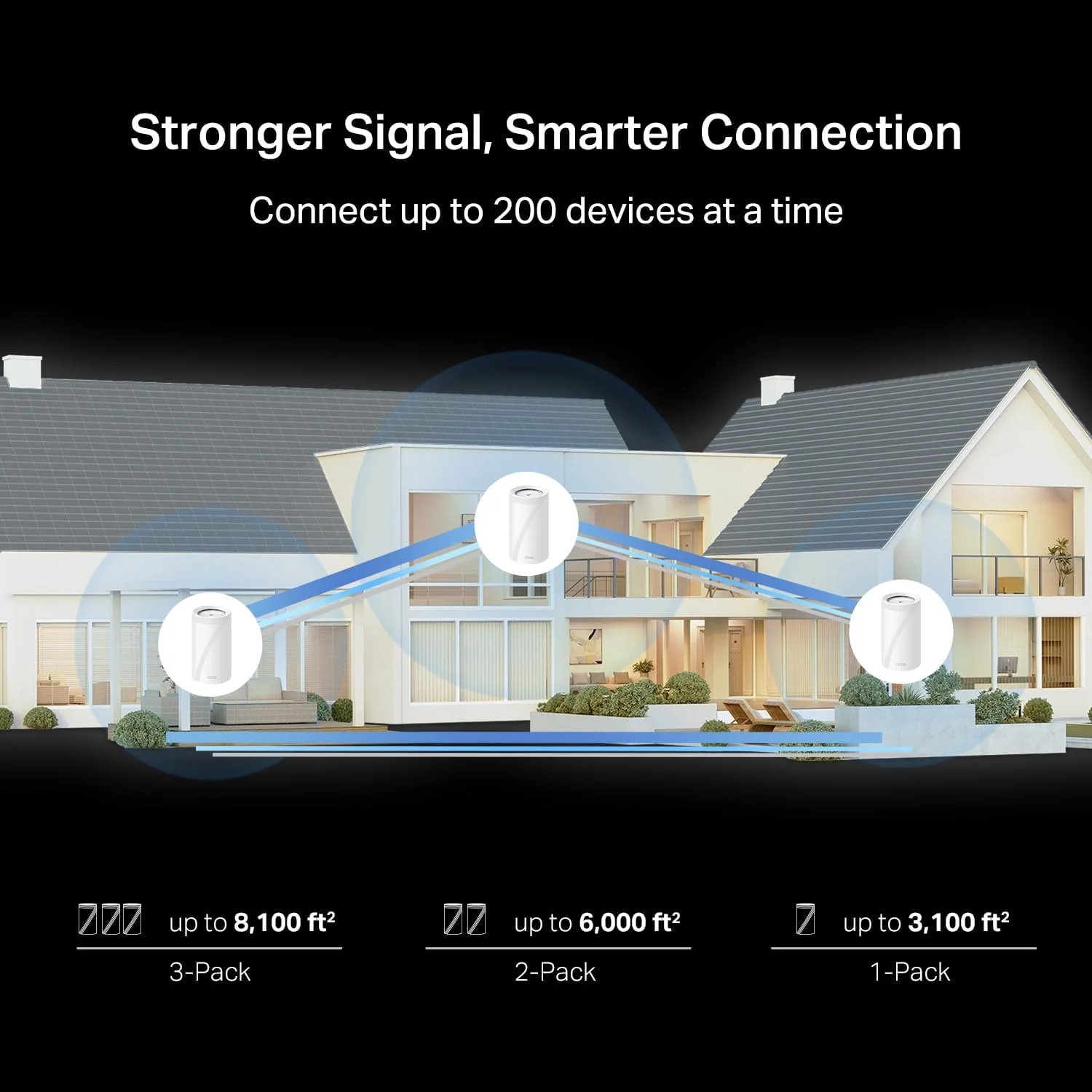 Deco 7 Pro BE14000 Tri-Band Whole Home Mesh WiFi 7 System, Deco BE67 1-Pack - Image 3