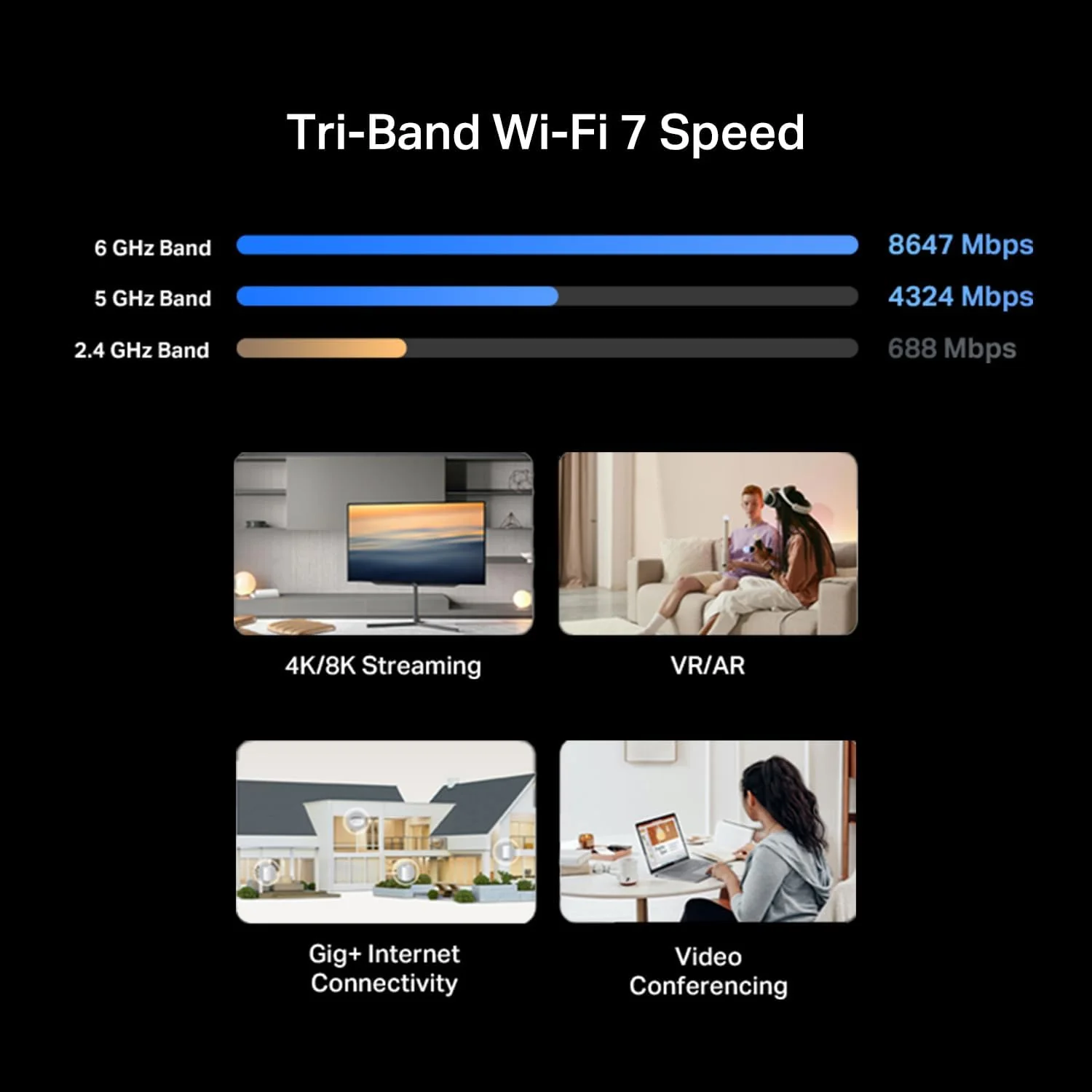 Deco 7 Pro BE14000 Tri-Band Whole Home Mesh WiFi 7 System, Deco BE67 1-Pack - Image 5