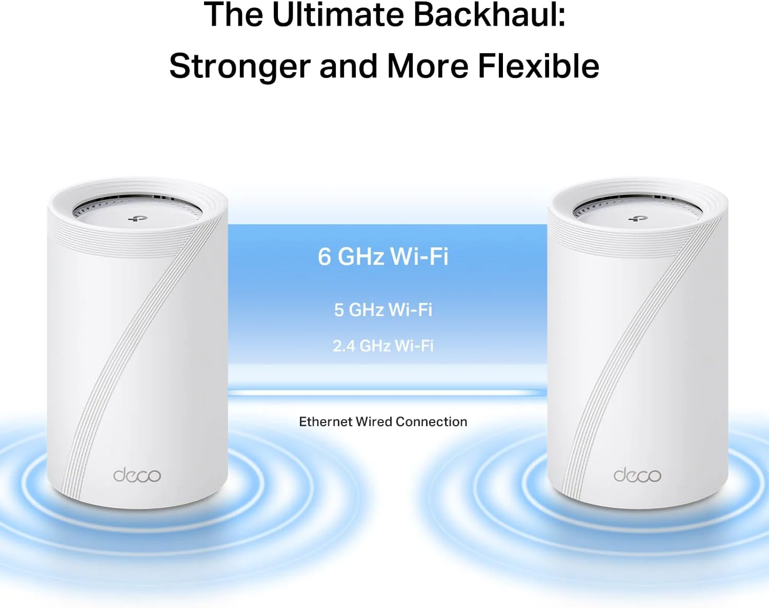 Deco 7 Pro BE14000 Tri-Band Whole Home Mesh WiFi 7 System, Deco BE67 1-Pack - Image 7