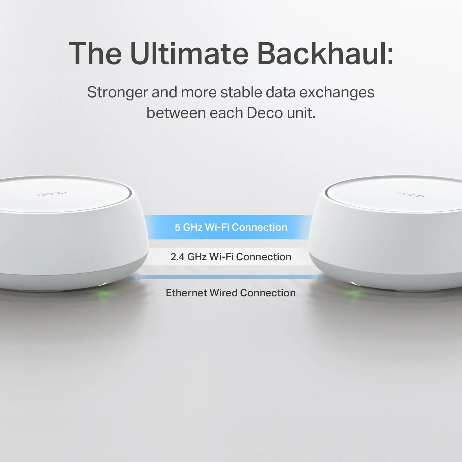 Deco 7 BE3600 Dual-Band Wi-Fi 7 Mesh System, Deco BE23 2-Pack - Image 7