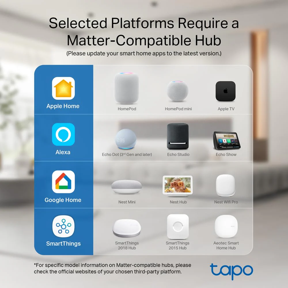 Smart Home Bundle Tapo P125M 3-Pack + L535E 2-Pack - Image 11