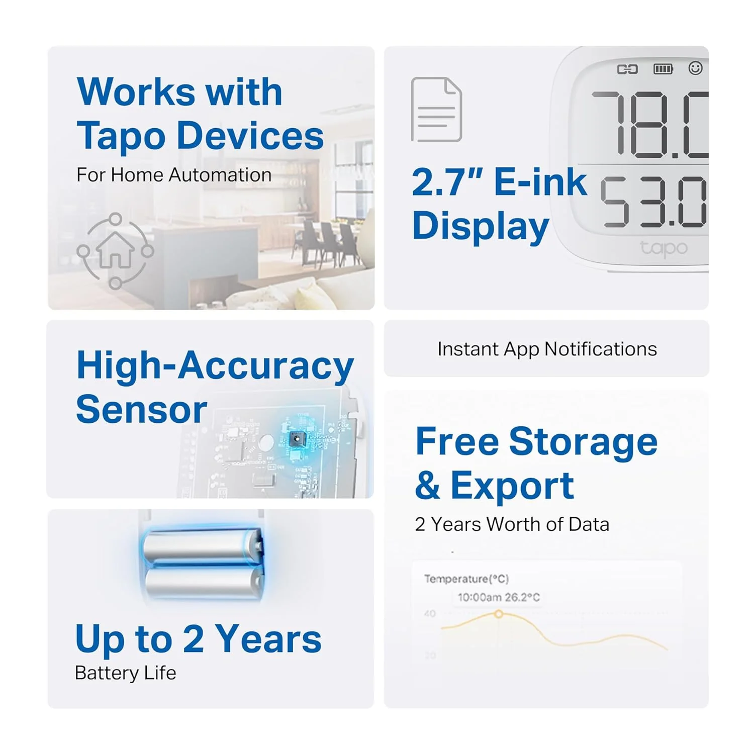 Smart Temperature & Humidity Monitor, Hub Required, Tapo T315 - Image 3